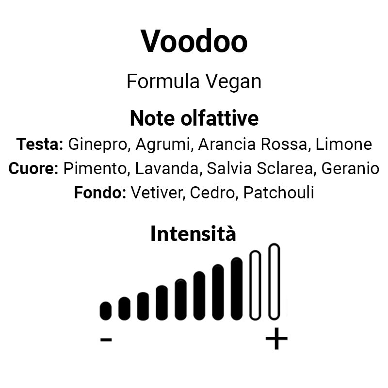 Voodoo Aftershave Alcohol Free