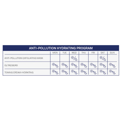 Programma Idratante Anti-inquinamento